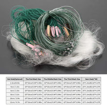 Load image into Gallery viewer, Lixada Fishing Net 25m 3 Layers Monofilament Fishing Fish Gill Net with Float