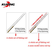 Load image into Gallery viewer, Fishing Rod Combo